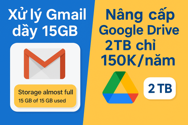 Xu-ly-Gmail-day